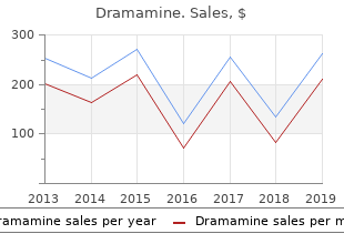 discount dramamine express