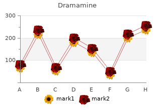 purchase generic dramamine on line