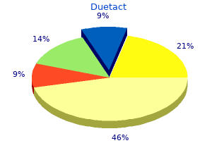 buy duetact once a day