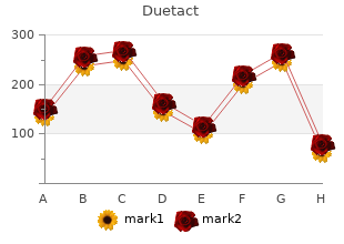 order duetact line