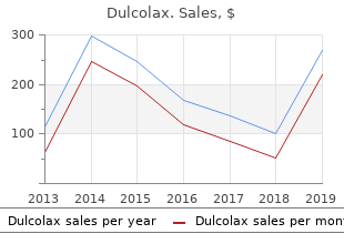 purchase generic dulcolax canada