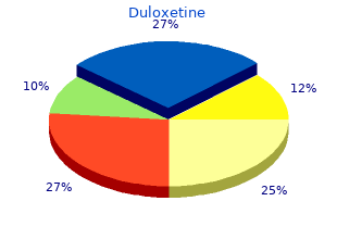discount 60 mg duloxetine with visa