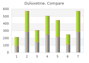 buy duloxetine 40mg lowest price