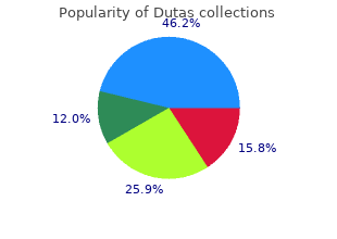 purchase 0.5 mg dutas with amex