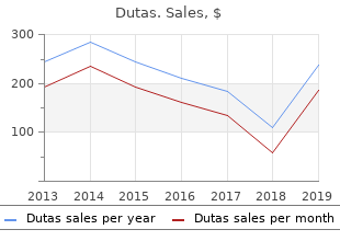 buy 0.5mg dutas visa