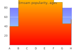 buy generic emsam on line