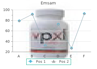 5mg emsam for sale