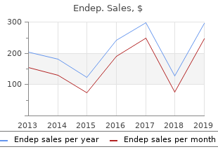 cheap endep online master card