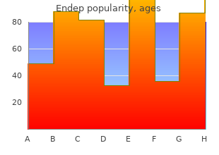 purchase endep 10 mg free shipping