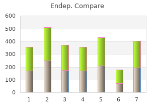 cheap endep 10mg online