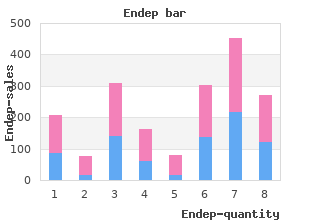 effective 10mg endep