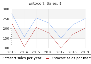 buy entocort 100 mcg line