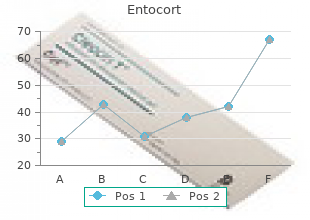 order entocort amex