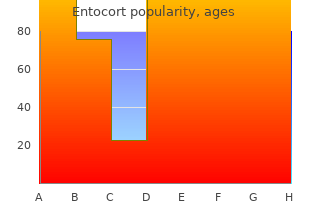 purchase entocort 100mcg without prescription