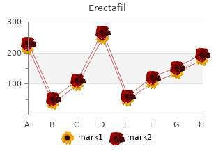 erectafil 20 mg without prescription