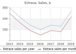 purchase estrace american express