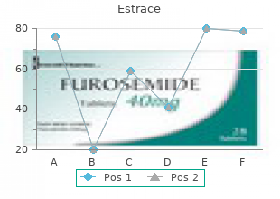 discount 2mg estrace fast delivery