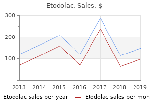 buy etodolac 300mg cheap