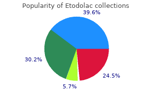 etodolac 300mg on line