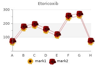 discount etoricoxib 90 mg with visa