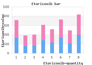 etoricoxib 120 mg visa