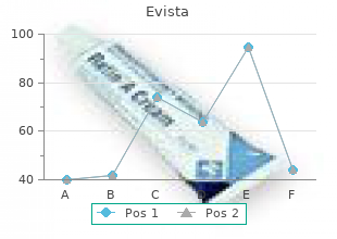 order evista 60mg visa