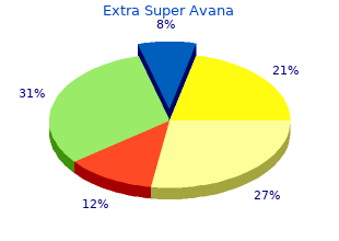 order extra super avana 260 mg visa