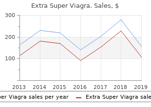 purchase 200mg extra super viagra amex