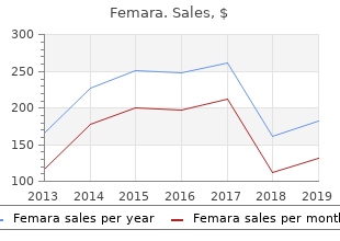 generic 2.5mg femara fast delivery