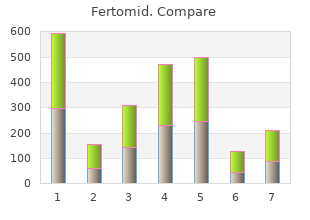 generic fertomid 50mg free shipping