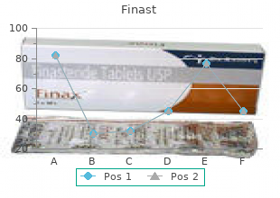 cheap 5mg finast visa