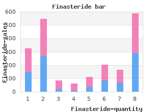 purchase finasteride 1 mg visa