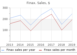 finax 1 mg free shipping