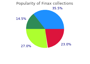 finax 1 mg sale