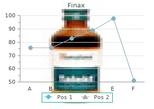purchase finax 1mg overnight delivery