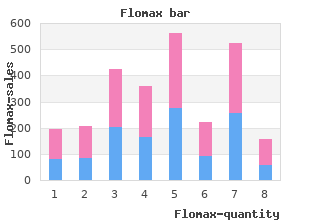 purchase flomax once a day