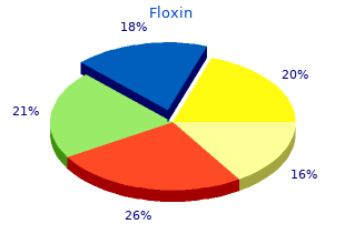 cheap floxin generic