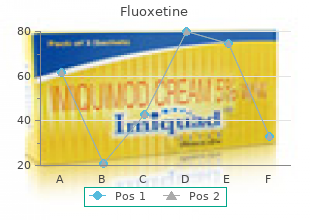 discount 10mg fluoxetine with visa