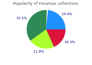 discount 35 mg fosamax fast delivery