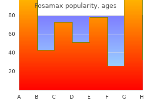 order fosamax 35 mg