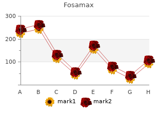 cheap fosamax 35mg online