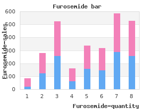 buy discount furosemide 100mg on-line