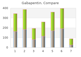 order 600mg gabapentin with amex