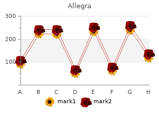 purchase allegra 180mg mastercard
