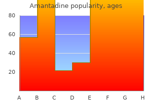 100 mg amantadine amex