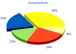 amantadine 100 mg lowest price