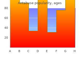 buy line antabuse