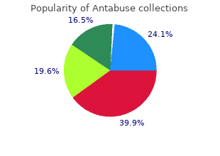 purchase antabuse online from canada