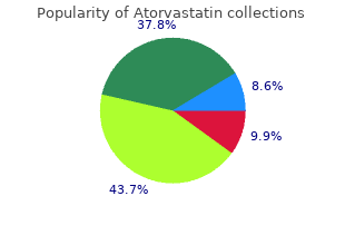 discount atorvastatin 40mg visa