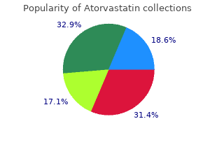 discount 20 mg atorvastatin mastercard